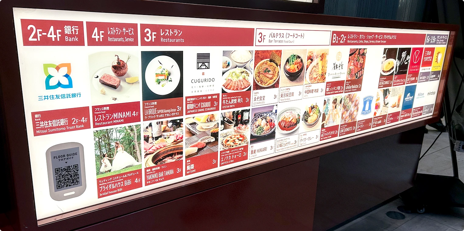 赤れんがテラスのフロアガイド看板。2F〜4Fの各テナント店舗が一覧になっている